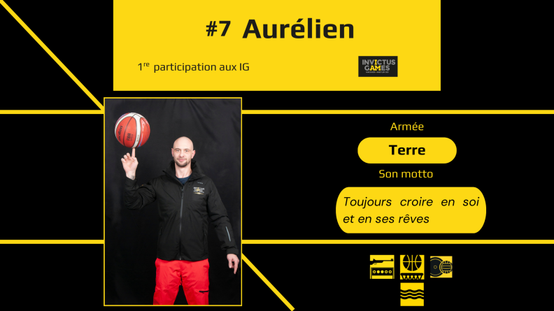 Aurélien