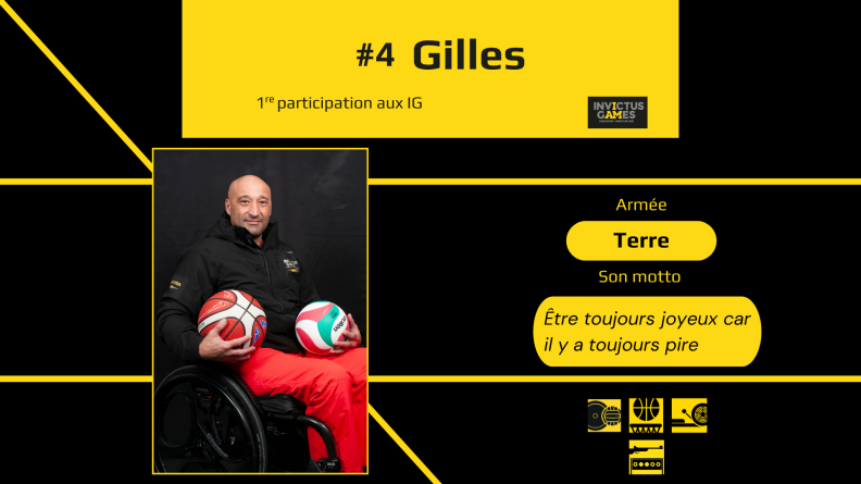 Gilles