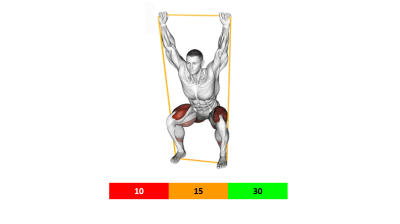 Overhead squat