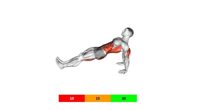 Planche inversée