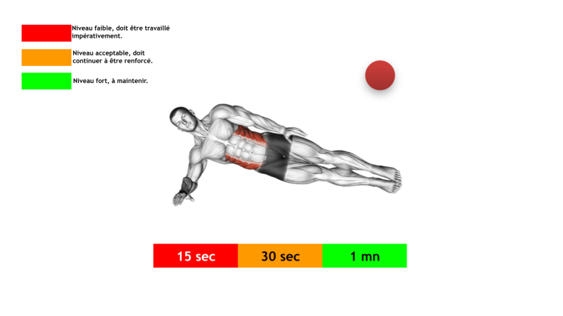 Gainage costal droit